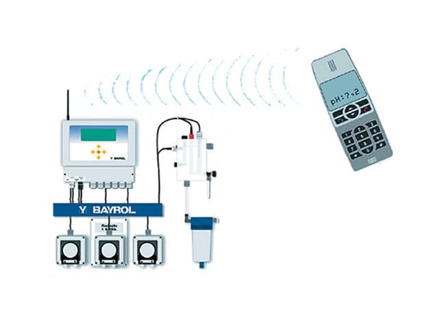 Модуль дистанционного управления GSM Pool Connect Bayrol - Spbpool.ru